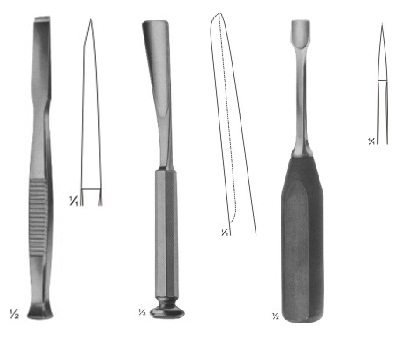 Chisels and Gouges