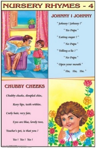 Nursery Rhymes Charts