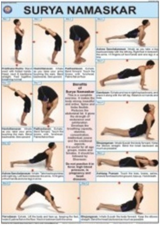 Yogasana Charts