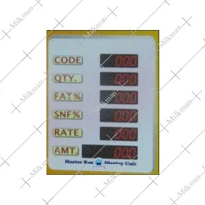 Remote Display Unit (R.D.U)