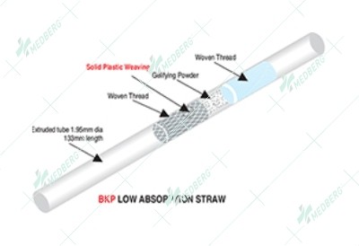 Mini Straws (Low Absorption)