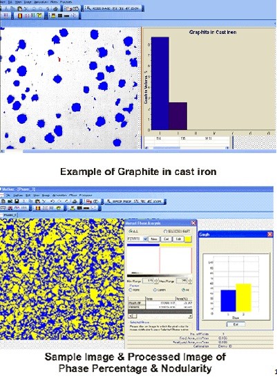 Metallurgical Image Analysis Software 