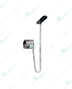 Equine Speculum  
