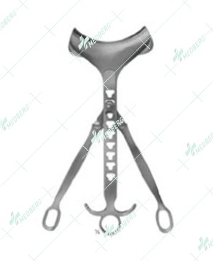 Abdominal Retractors