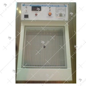 Activity Cage Actophotometer