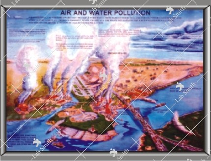 Air & Water Pollution