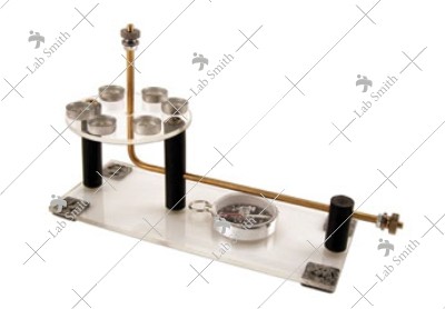 Ampere’s Demonstration