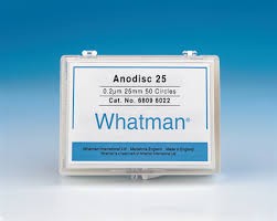 Anodisc Circle with/without Support Ring