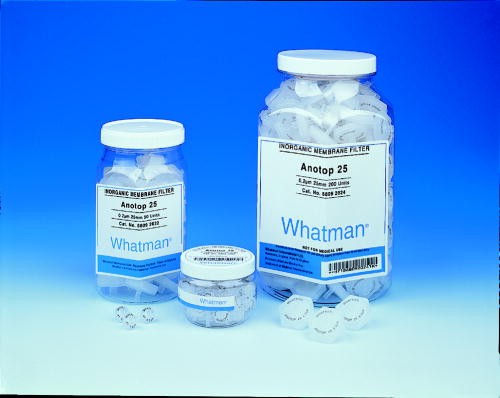 Anotop 25 Syringe Filter, with glass microfiber prefilter