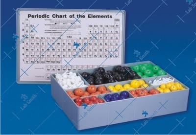 Economy Atomic Model Set