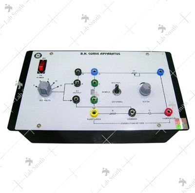 B.H. Curve Apparatus