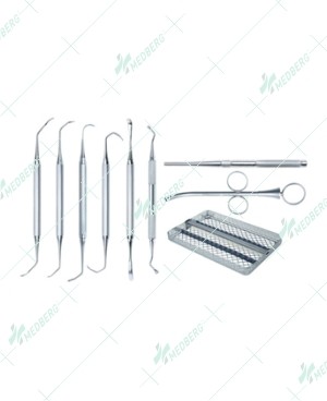 Basic Sinus Kit