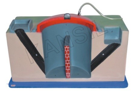 Biogas Plant Model