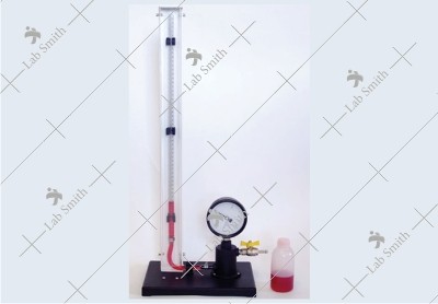 Boyle’s Law Demonstration