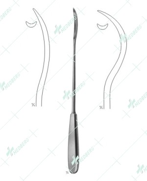 Brunner Suture Instrument, Guding probes, 300 mm
