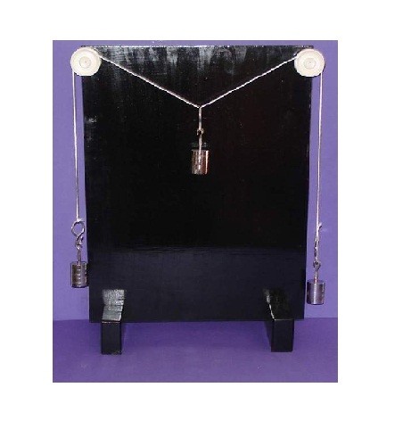 Force of Board Kit