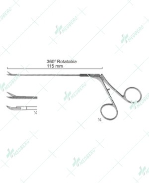 Scissors