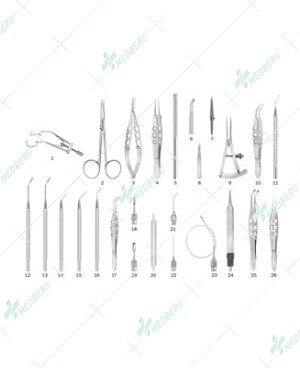 Cataract Set – Manual