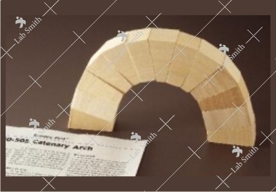 Catenary Arch