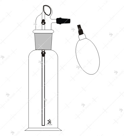 Chromatography Sprayers, Bottle type with interchangeable joints, rubber bellow.