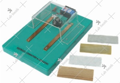 Conductors And Insulators