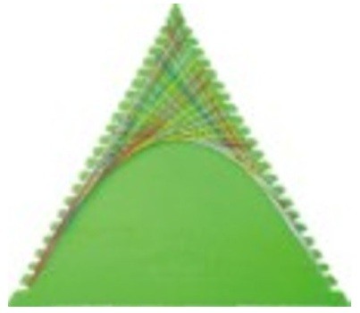 Construction of Parabola For Mathematics