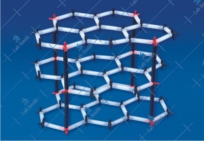 Economy Crystal Model Set