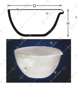 Deep Form Basin with Spout