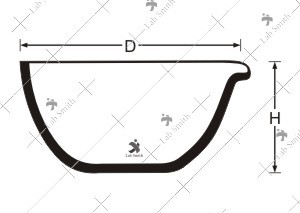 Deep Form Basin with Spout