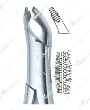 Deep Gripping Lower Atraumatic Extraction Forceps