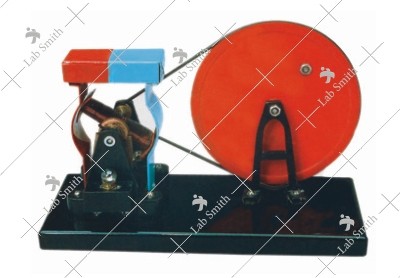 Demonstration Dynamo Model