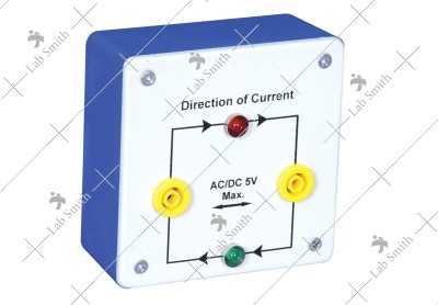Direction of Current