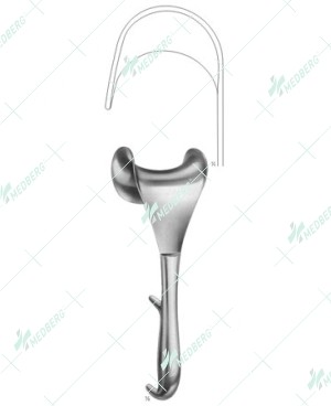 Doyen Retractors, 250 mm