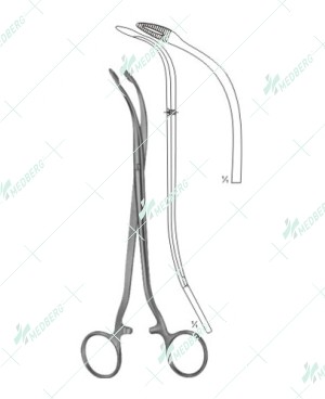 Duplay Forceps