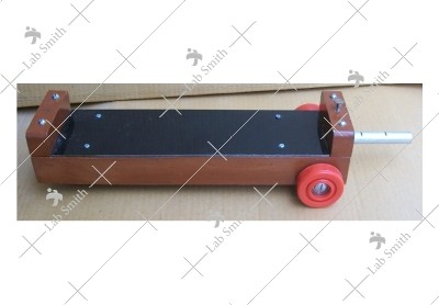 Dynamic Carts
