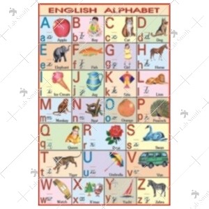 English Alphabet Charts