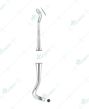 Filling Instruments
