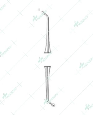 Filling Instruments