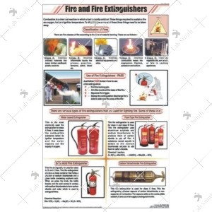 Fire & Fire Extinguishers Chart
