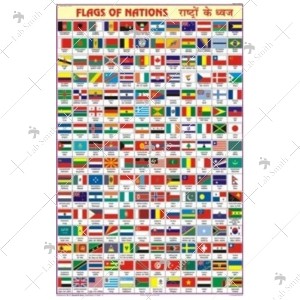 Flags of all Nation Chart