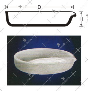 Flat Form Basins with Spout