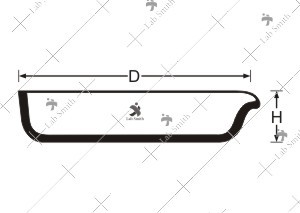 Flat Form Basins with Spout