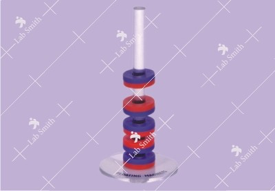 Floating Ring Magnets