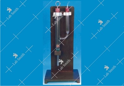 Force Pump On Stand