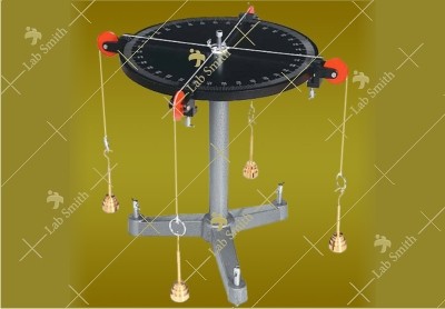 Force Table