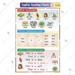 Four Letter Words Charts