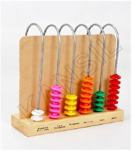 Game of Place Value For Mathematics