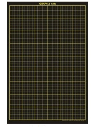 Graph 2 cm square chart