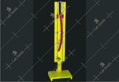 Hare’s Apparatus