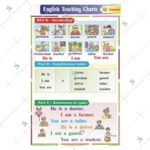 He, i, am, you - people around you chart